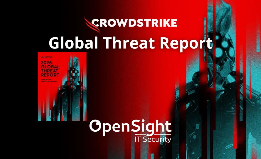 Global Threat Report header